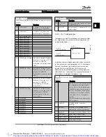 Preview for 138 page of Danfoss VLT AutomationDrive Programming Manual