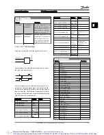 Предварительный просмотр 142 страницы Danfoss VLT AutomationDrive Programming Manual