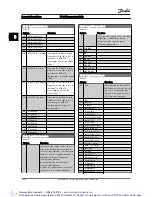 Preview for 147 page of Danfoss VLT AutomationDrive Programming Manual