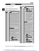 Предварительный просмотр 153 страницы Danfoss VLT AutomationDrive Programming Manual