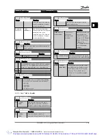 Preview for 168 page of Danfoss VLT AutomationDrive Programming Manual