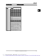 Preview for 172 page of Danfoss VLT AutomationDrive Programming Manual