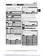 Preview for 174 page of Danfoss VLT AutomationDrive Programming Manual