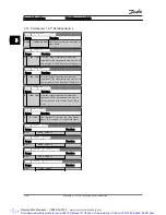 Preview for 175 page of Danfoss VLT AutomationDrive Programming Manual