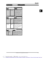 Preview for 178 page of Danfoss VLT AutomationDrive Programming Manual