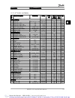 Preview for 198 page of Danfoss VLT AutomationDrive Programming Manual