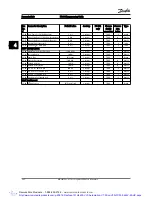 Preview for 213 page of Danfoss VLT AutomationDrive Programming Manual