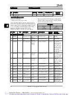 Preview for 221 page of Danfoss VLT AutomationDrive Programming Manual