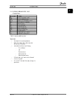 Preview for 5 page of Danfoss VLT BACnet/IP MCA 125 Installation Manual