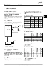 Предварительный просмотр 17 страницы Danfoss VLT Brake Resistor MCE 101 Design Manual