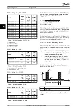 Предварительный просмотр 18 страницы Danfoss VLT Brake Resistor MCE 101 Design Manual