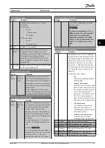 Предварительный просмотр 21 страницы Danfoss VLT Brake Resistor MCE 101 Design Manual