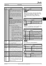 Предварительный просмотр 25 страницы Danfoss VLT Brake Resistor MCE 101 Design Manual