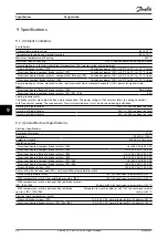 Предварительный просмотр 68 страницы Danfoss VLT Brake Resistor MCE 101 Design Manual