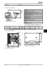 Предварительный просмотр 105 страницы Danfoss VLT Brake Resistor MCE 101 Design Manual