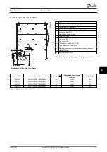 Preview for 119 page of Danfoss VLT Brake Resistor MCE 101 Design Manual