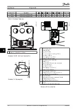 Preview for 122 page of Danfoss VLT Brake Resistor MCE 101 Design Manual