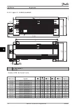 Preview for 124 page of Danfoss VLT Brake Resistor MCE 101 Design Manual