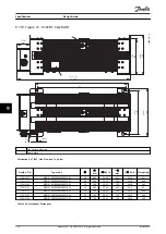 Preview for 130 page of Danfoss VLT Brake Resistor MCE 101 Design Manual