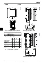 Preview for 142 page of Danfoss VLT Brake Resistor MCE 101 Design Manual