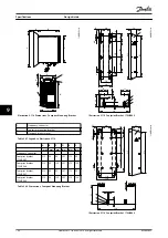 Предварительный просмотр 142 страницы Danfoss VLT Brake Resistor MCE 101 Design Manual