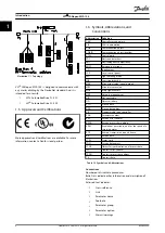 Preview for 6 page of Danfoss VLT CANopen MCA 105 Programming Manual