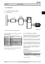 Preview for 9 page of Danfoss VLT CANopen MCA 105 Programming Manual