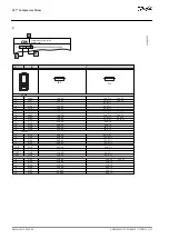 Preview for 37 page of Danfoss VLT CD 302 Installation Manual