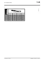 Preview for 38 page of Danfoss VLT CD 302 Installation Manual