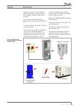 Предварительный просмотр 5 страницы Danfoss VLT CDS 302 Troubleshooting Manual