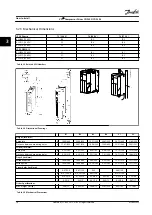 Предварительный просмотр 18 страницы Danfoss VLT CDS 303 Operating Instructions Manual