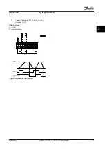 Предварительный просмотр 25 страницы Danfoss VLT CDS 303 Operating Instructions Manual