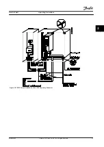 Предварительный просмотр 29 страницы Danfoss VLT CDS 303 Operating Instructions Manual