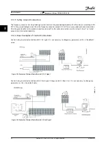 Предварительный просмотр 30 страницы Danfoss VLT CDS 303 Operating Instructions Manual