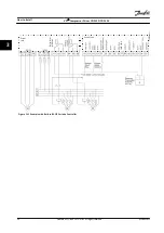 Предварительный просмотр 38 страницы Danfoss VLT CDS 303 Operating Instructions Manual