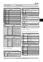 Предварительный просмотр 53 страницы Danfoss VLT CDS 303 Operating Instructions Manual