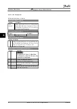 Предварительный просмотр 54 страницы Danfoss VLT CDS 303 Operating Instructions Manual