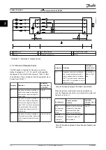 Preview for 22 page of Danfoss VLT CDS 803 Design Manual