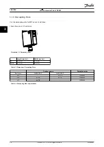 Preview for 28 page of Danfoss VLT CDS 803 Design Manual