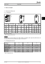 Preview for 31 page of Danfoss VLT CDS 803 Design Manual