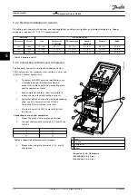 Preview for 34 page of Danfoss VLT CDS 803 Design Manual