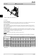 Preview for 36 page of Danfoss VLT CDS 803 Design Manual