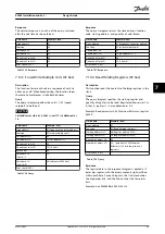 Preview for 65 page of Danfoss VLT CDS 803 Design Manual