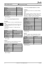 Preview for 66 page of Danfoss VLT CDS 803 Design Manual