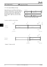 Preview for 70 page of Danfoss VLT CDS 803 Design Manual