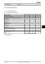 Preview for 71 page of Danfoss VLT CDS 803 Design Manual