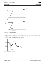 Preview for 13 page of Danfoss VLT CDS 803 Manual