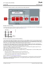 Preview for 22 page of Danfoss VLT CDS 803 Manual