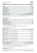 Preview for 30 page of Danfoss VLT CDS 803 Manual