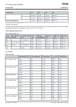 Preview for 34 page of Danfoss VLT CDS 803 Manual